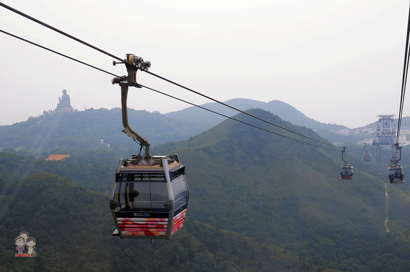 香港大嶼山｜搭上昂坪纜車．一覽大嶼山風情