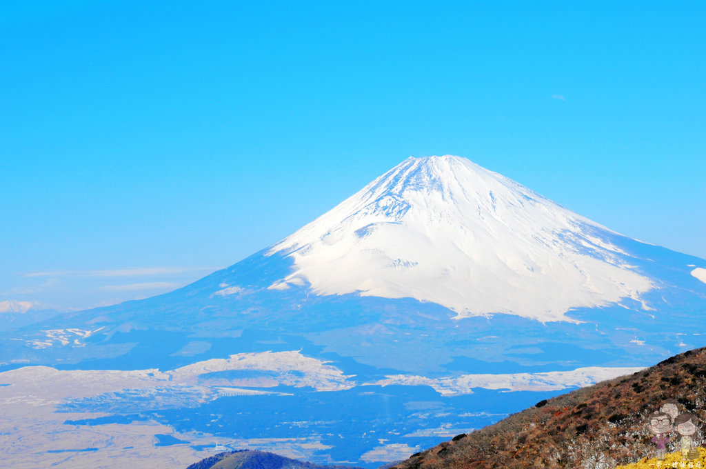 箱根景點｜駒ヶ岳山頂散策．一覽富士山全貌，俯瞰蘆之湖全貌，探訪箱根元宮