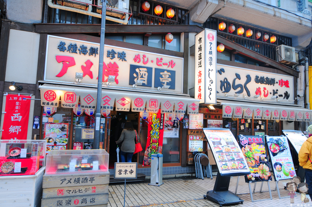 東京景點｜東京地鐵上野站正對面：Yamashiroya玩具店＋阿美橫丁、二木的菓子散步採購趣