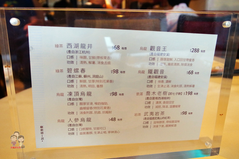香港自由行｜旺角美味菠蘿油．金華冰廳